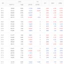 주식회사 선재 이미지