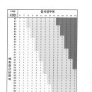 한우개량동우회 이미지