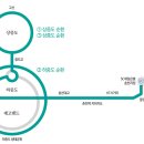 제일은행춘천지점 이미지