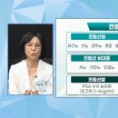 이오한의원 이미지