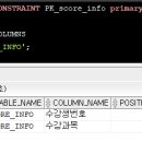 Re: 오늘의 마지막 문제. 위의 테이블 3개에 각각 primary 제약을 거시오 이미지