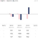 메디클라우드 이미지