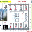에이앤제이컴퍼니