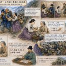 ▣4-4. 정부인이씨묘지(貞夫人李氏墓誌)◈50여년의 봉양과 임진왜란 중의 효성 이미지
