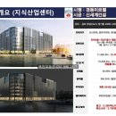 경동센터-50 이미지