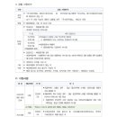 한국산업기술시험원 계약직 간호사 채용공고 / 탈임상 간호사 채용공고