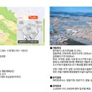 김해주촌 두산위브더제니스 이미지