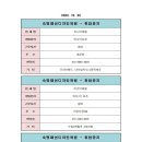 숙명패션디자인학원