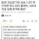 진짜 심각한 1년만에 기후위기 10년이상 줄어든 ipcc 보고서 이미지