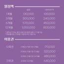 캐치스톤 클라이밍짐 이미지