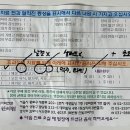 왕십리옥토한의원