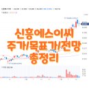 에스이씨(SEC) 이미지