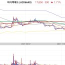 진성메드 이미지