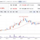 성일테크 이미지