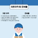 (주)쿱로지스틱스 냉동 | 2025 쿠팡 주말 알바 완벽 가이드: 시급, 장단점, 지원자격, 후기까지 총정리!