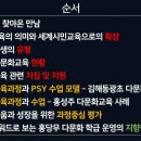 세계시민교육1급 이미지