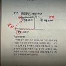 부당이득 파트 질문 이미지