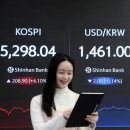 5298 스마트비즈