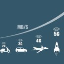 이루통신 이미지