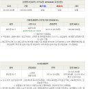 포항시남구68 네이버블로그