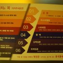 미스터힐링롯데시네마 이미지