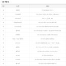 씨유역삼에클라트점 이미지