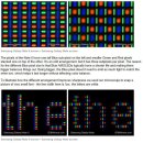 스마트폰 대전/추천 and 아몰레드 vs LCD(IPS, Retina) 이미지