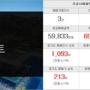 롯데온누리단지내공인중개사사무소 이미지