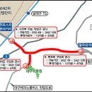 상화로 이미지