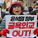 Le gouvernement de Corée du Sud propose au Japon un plan pour dédommager le 이미지