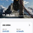 영산대학교(해운대) | 해운대구 장산 누리길 코스 정보와 후기