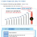 부여정보고등학교 이미지