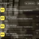 밀린 일상 블로그 청산하러 왔습니다