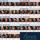 도겸농장 이미지