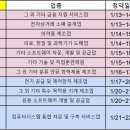 엘케이엠