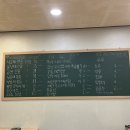 [춘천/식당]'김치뚝딱낙곱새' 재방문은 죄송해요