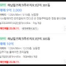 미사건강약국 이미지