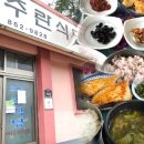 현지인들 강력 추천… 통영, 거제, 남해의 숨겨진 맛집여행 이미지