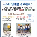 관악행운소마사고력수학학원