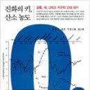 이파리 - 강남구 논현로99길 29 | 이파리