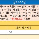 이천3리 이미지