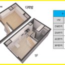 방이동 파크빌