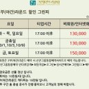 그린힐cc 아웃-인 코스 후기(야간라운딩)