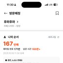 후와후와 이미지