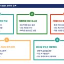 수안한의원 이미지