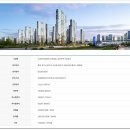 KTX오송역 이미지