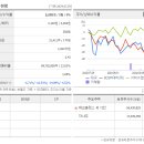 보라매동-23 이미지