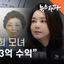 뉴스타파 : 검찰, "김건희 모녀 도이치로 23억 수익" 이미지