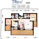 센트럴테라스 이미지