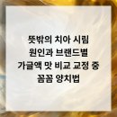 상쾌한신경과의원 | 뜻밖의 치아 시림 원인과 브랜드별 가글액 맛 비교, 교정 중 꼼꼼 양치법